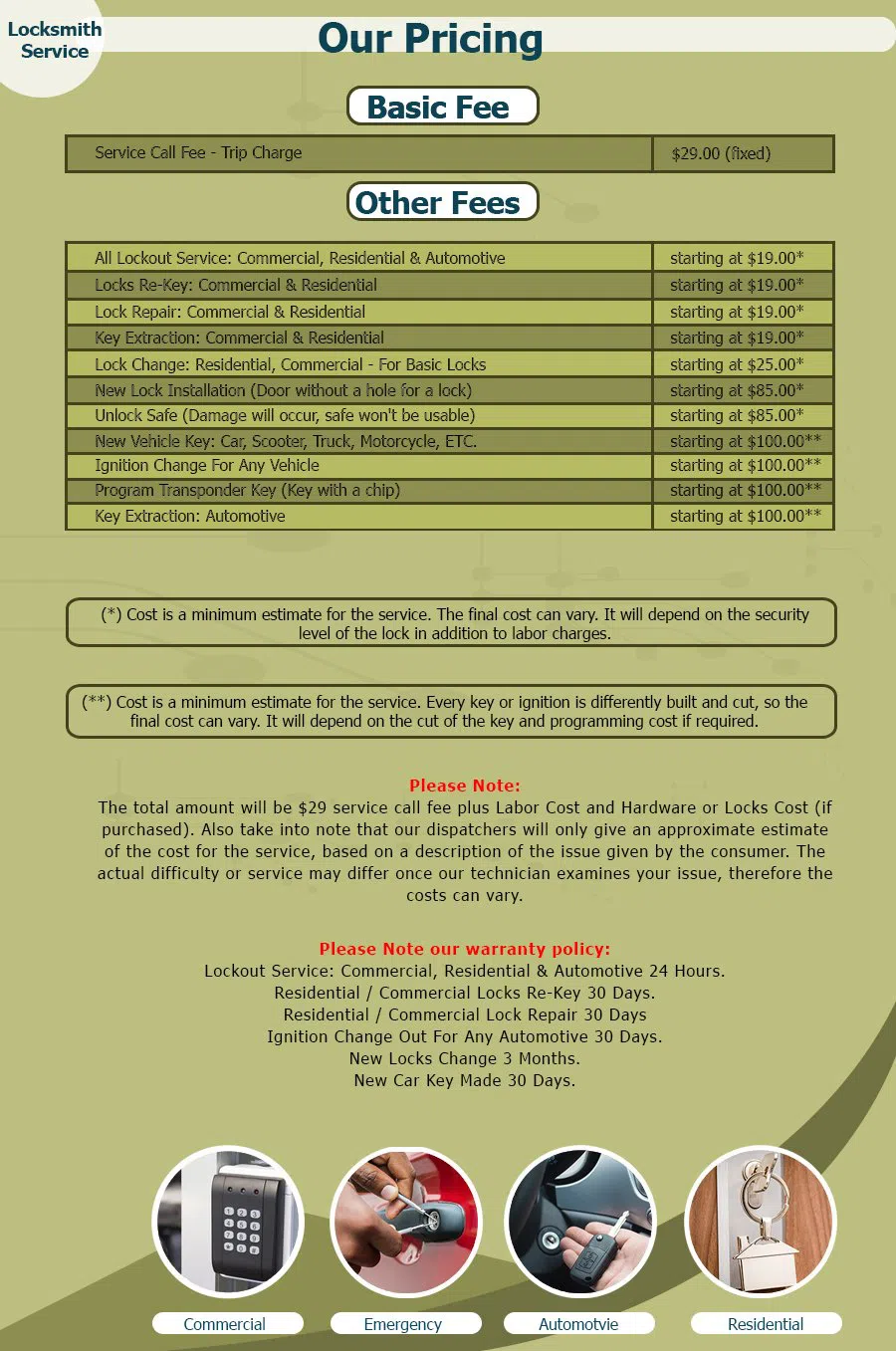 Neighborhood Locksmith Store Little Rock, AR 501-377-9916